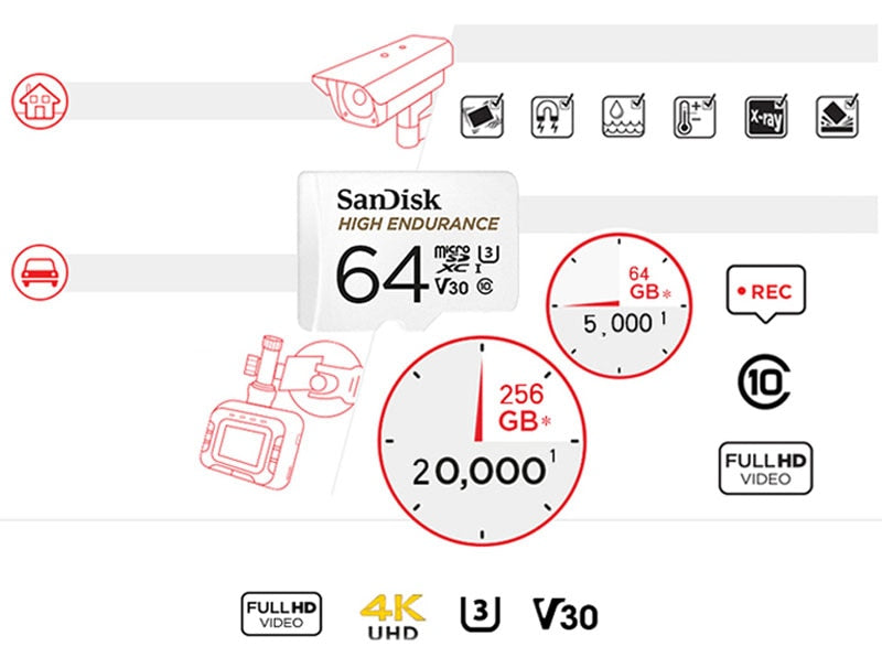 Storage - SanDisk Ultra Micro SD Card 16GB 32GB 64GB 128GB MicroSDHC Memory Card  MicroSDXC EXTREME/Extreme PRO V30 U3 4K UHD TF Card